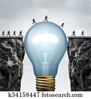 Creativity Business Creativity Business