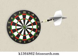 Dartboard Dartboard
