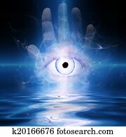 Eye Eye