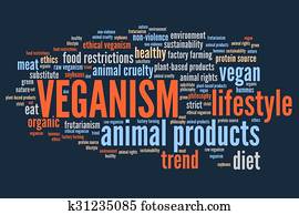 vegetariano, estilo de vida