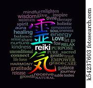 Reiki Words of Wisdom Word Tag Cloud Reiki Words of Wisdom Word Tag Cloud