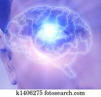 Mind Power Mind Power