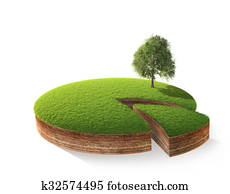 Cross section of little island