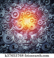 Human Resource Human Resource