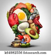 Keto Nutrition Lifestyle Keto Nutrition Lifestyle