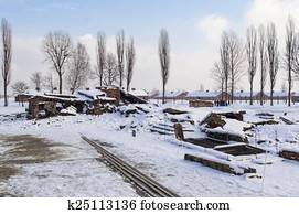 The Auschwitz-Birkenau State Museum