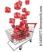 Discount