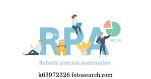 Rpa ロボティック プロセス Automatisation 未来派 旗 テンプレート 概念 Rpa 革新 Technology 人工 Intelligence Rpa ベクトル イラスト クリップアート K Fotosearch