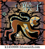 animal horoscope - monkey animal horoscope - monkey