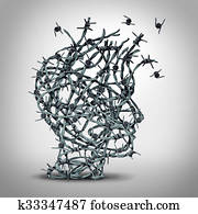 Anxiety Solution Anxiety Solution