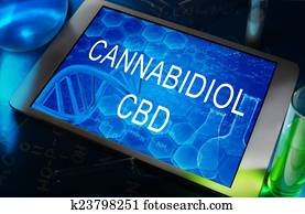 cannabidiol, (cbd)