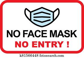 No facemask No entry sign. Information warning sign about quarantine measures in public places. Restriction and caution COVID-19. No facemask No entry sign. Information warning sign about quarantine measures in public places. Restriction and caution COVID-19.