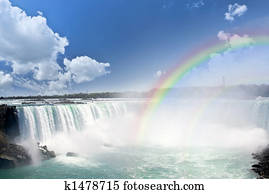 Rainbows at Niagara Falls Rainbows at Niagara Falls