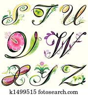 Alphabets Elements S-Z Alphabets Elements S-Z