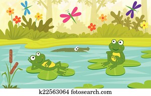 an, dass, teich an, dass, teich