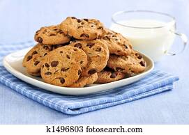 Milk and chocolate chip cookies Milk and chocolate chip cookies