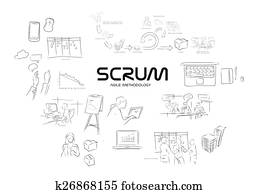 scrum agile methodology software development scrum agile methodology software development