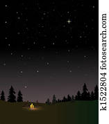 キャンプファイヤー