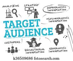 Target Audience concept Target Audience concept