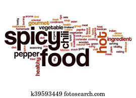Spicy food word cloud Spicy food word cloud