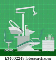 Dentist or dental office