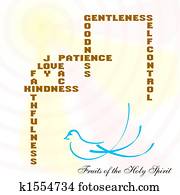 fruits of the holy spirit fruits of the holy spirit