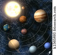 Solar System Solar System