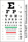 Eye Chart Eye Chart