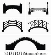 Bridges Bridges