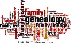 genealogía, palabra, nube