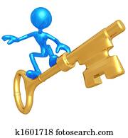 Key Surfing Key Surfing