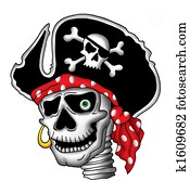 Pirate skull in hat Pirate skull in hat