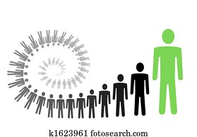 Spiral personal growth Spiral personal growth