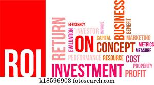 word cloud - roi