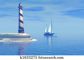 CAPE HATTERAS CAPE HATTERAS