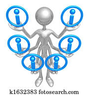 Handling Multiple Information