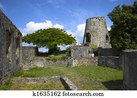 Sugar mill tower