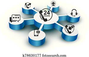 call center call center