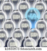 Business Idea Business Idea