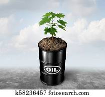 Replacing Petroleum Oil Replacing Petroleum Oil