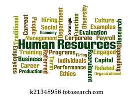 Human Resources