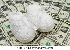 Child Care Costs Child Care Costs
