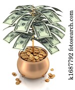 Cultivating Cash Cultivating Cash