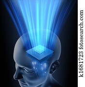 Head Brain Processor Head Brain Processor