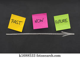 past, present, future, time concept on blackboard