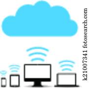 technology cloud background technology cloud background