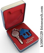 Your dream house Your dream house