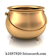 金のポット