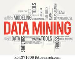 Data Mining Technology Strategy Data Mining Technology Strategy