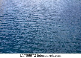 Gentle Blue Ocean Water Waves